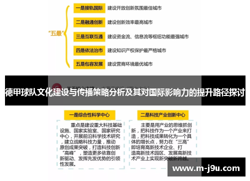 德甲球队文化建设与传播策略分析及其对国际影响力的提升路径探讨