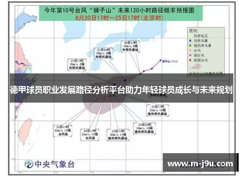 德甲球员职业发展路径分析平台助力年轻球员成长与未来规划