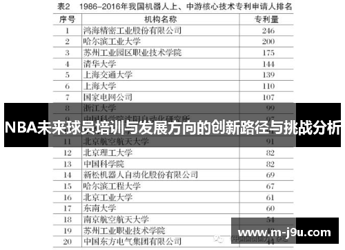 NBA未来球员培训与发展方向的创新路径与挑战分析 NBA未来球员培训与发展方向的创新路径与挑战分析
