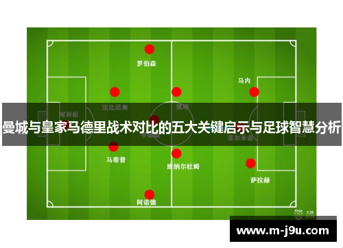 曼城与皇家马德里战术对比的五大关键启示与足球智慧分析 曼城与皇家马德里战术对比的五大关键启示与足球智慧分析
