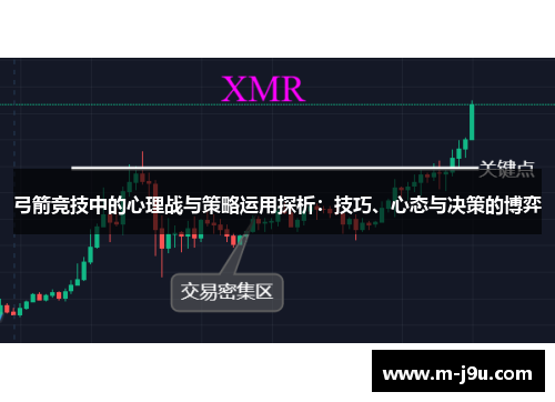弓箭竞技中的心理战与策略运用探析:技巧、心态与决策的博弈 弓箭竞技中的心理战与策略运用探析:技巧、心态与决策的博弈