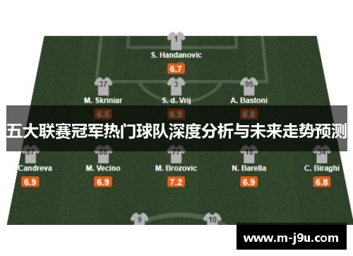 五大联赛冠军热门球队深度分析与未来走势预测