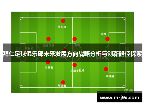 拜仁足球俱乐部未来发展方向战略分析与创新路径探索