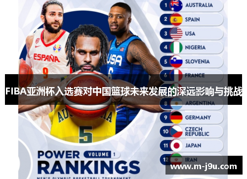 FIBA亚洲杯入选赛对中国篮球未来发展的深远影响与挑战 FIBA亚洲杯入选赛对中国篮球未来发展的深远影响与挑战