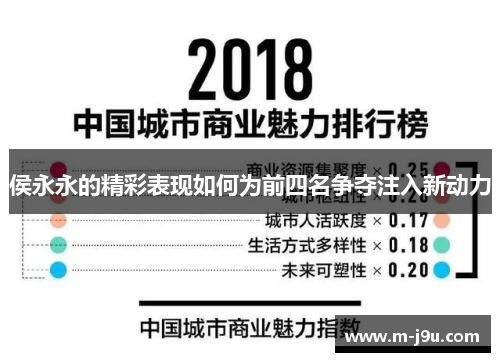 侯永永的精彩表现如何为前四名争夺注入新动力 侯永永的精彩表现如何为前四名争夺注入新动力