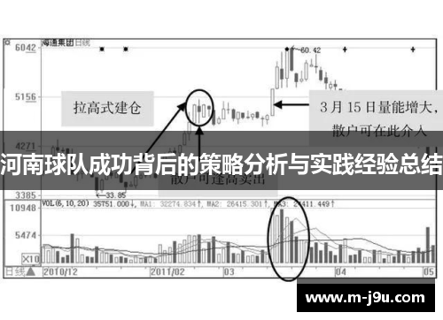 河南球队成功背后的策略分析与实践经验总结