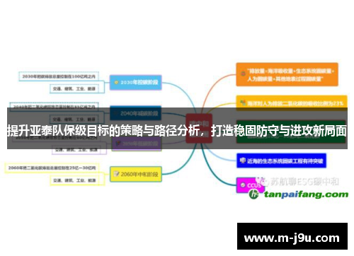 提升亚泰队保级目标的策略与路径分析，打造稳固防守与进攻新局面