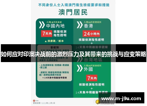 如何应对印澳决战前的激烈压力及其带来的挑战与应变策略