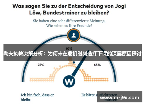 勒夫执教决策分析：为何未在危机时刻选择下课的深层原因探讨