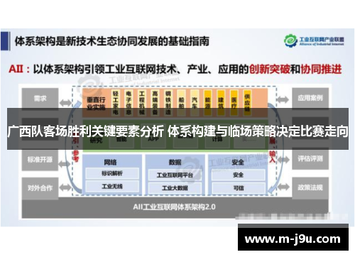广西队客场胜利关键要素分析 体系构建与临场策略决定比赛走向 广西队客场胜利关键要素分析 体系构建与临场策略决定比赛走向