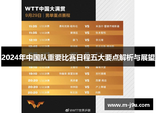 2024年中国队重要比赛日程五大要点解析与展望