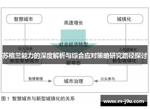 苏格兰能力的深度解析与综合应对策略研究路径探讨