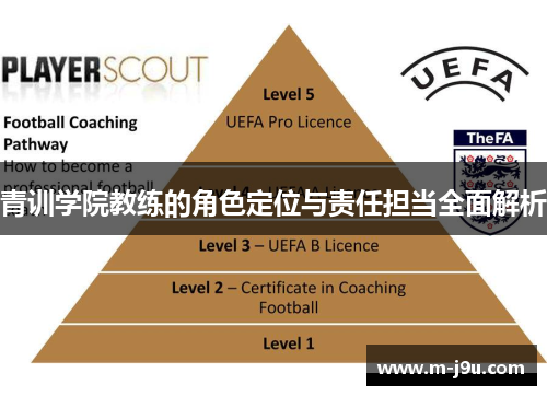 青训学院教练的角色定位与责任担当全面解析 青训学院教练的角色定位与责任担当全面解析