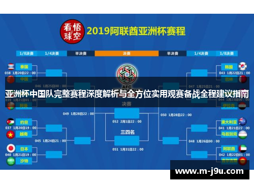 亚洲杯中国队完整赛程深度解析与全方位实用观赛备战全程建议指南