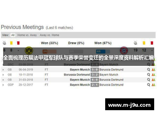 全面梳理历届法甲冠军球队与赛季荣誉变迁的全景深度资料解析汇编