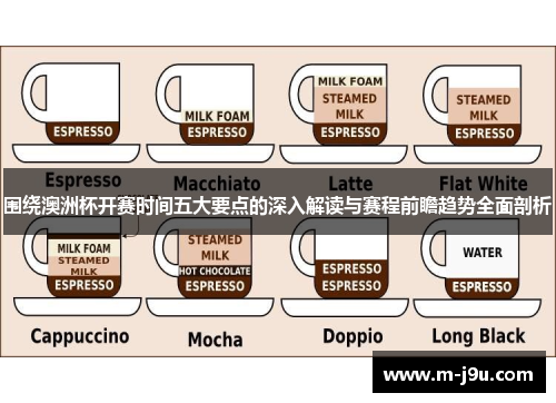 围绕澳洲杯开赛时间五大要点的深入解读与赛程前瞻趋势全面剖析