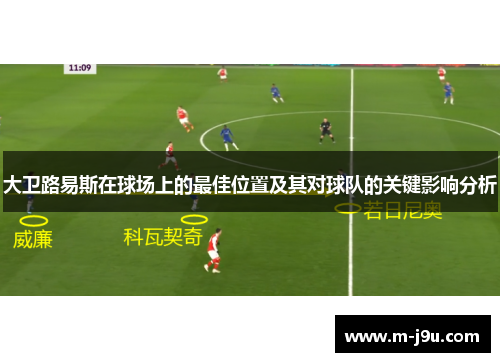 大卫路易斯在球场上的最佳位置及其对球队的关键影响分析