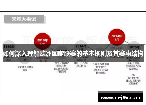 如何深入理解欧洲国家联赛的基本规则及其赛事结构