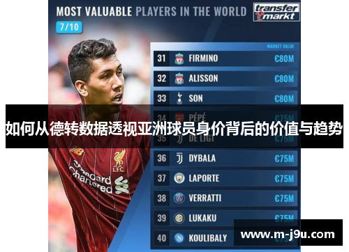 如何从德转数据透视亚洲球员身价背后的价值与趋势