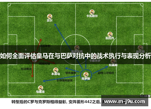 如何全面评估皇马在与巴萨对抗中的战术执行与表现分析