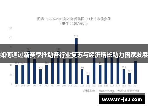 如何通过新赛季推动各行业复苏与经济增长助力国家发展