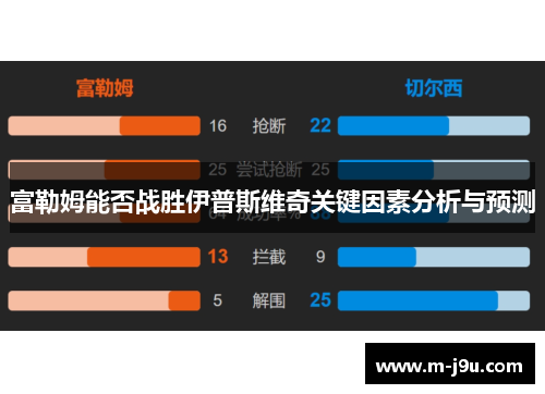 富勒姆能否战胜伊普斯维奇关键因素分析与预测 富勒姆能否战胜伊普斯维奇关键因素分析与预测