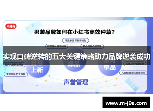 实现口碑逆转的五大关键策略助力品牌逆袭成功