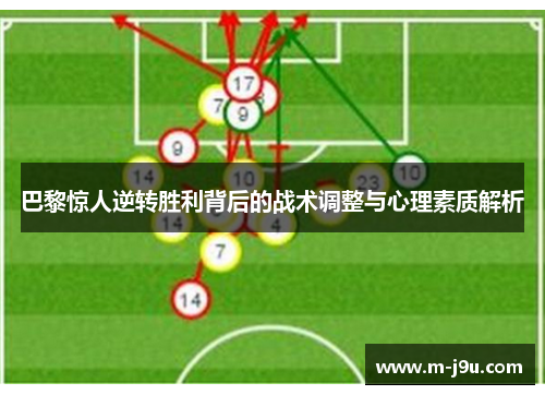 巴黎惊人逆转胜利背后的战术调整与心理素质解析 巴黎惊人逆转胜利背后的战术调整与心理素质解析