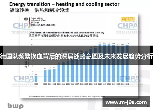 德国队频繁换血背后的深层战略意图及未来发展趋势分析 德国队频繁换血背后的深层战略意图及未来发展趋势分析