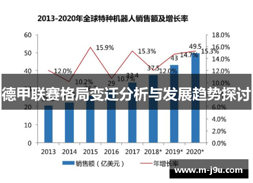 德甲联赛格局变迁分析与发展趋势探讨 德甲联赛格局变迁分析与发展趋势探讨