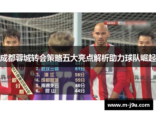 成都蓉城转会策略五大亮点解析助力球队崛起 成都蓉城转会策略五大亮点解析助力球队崛起
