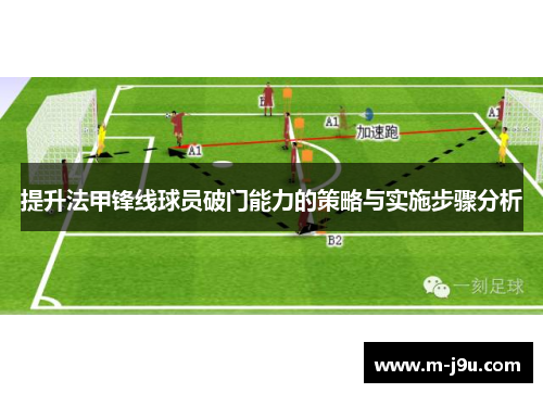 提升法甲锋线球员破门能力的策略与实施步骤分析 提升法甲锋线球员破门能力的策略与实施步骤分析